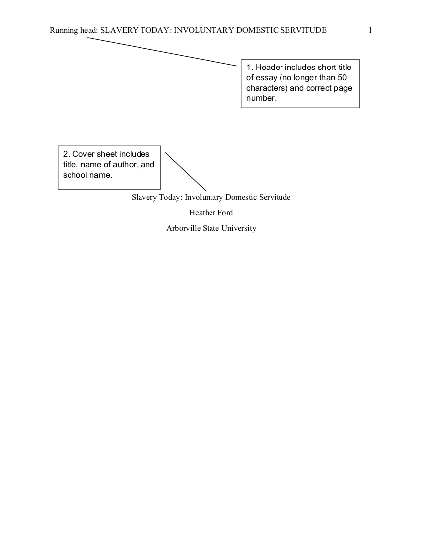 
The first page is the cover page. 
The running header shown in the upper left corner reads, in all capital letters, Slavery Today, Involuntary Domestic Servitude.

 The page number, 1, is shown in the upper right corner. 


Note: Header includes short title of essay (no longer than 50 characters) and correct page number.
Slavery Today: Involuntary Domestic Servitude.
Next line, double spaced. Heather Ford.
Next line, double spaced. Arborville State University.
Note: Cover sheet includes title, name of author, and school name.