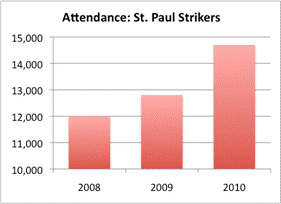 Description: mislead2b