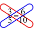 crossproducts
