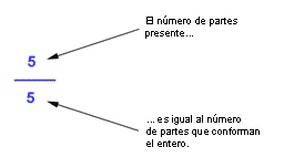 1-as-whole-number.png