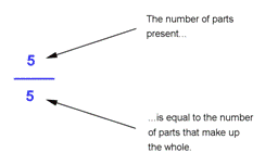 1-as-whole-number.png