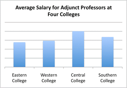 Description: mislead1
