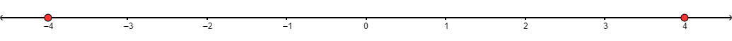 The number line goes from negative 4 to positive 4 with 7 marks in between. Each mark increases by one. Solid points are shown at negative 4 and positive 4.