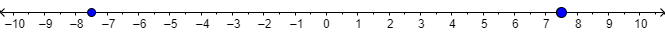 A number line goes from negative 10 to positive 10. There is a filled-in circle at negative 7.5 and another at positive 7.5.