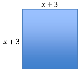 The image shows a square with side length x plus 3.