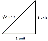 An image shows a right triangle. The legs are each labeled 1 unit and the hypotenuse is labeled square root of 2 units.