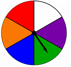 A spinner is divided into 6 equal parts. Each part is a different color: blue, green, purple, white, red, and orange.