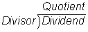 The image shows a long division symbol with the word Dividend inside the symbol, the word Divisor to the left of the symbol, and the word Quotient above the symbol.