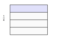 The image shows a grid with 1 column and 4 rows where blocks are divided equally horizontally. The top block is shaded. The image is labeled with the fraction 1 over 4, or one-fourth.