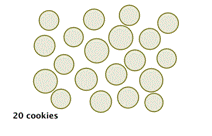 The image shows 20 circles representing cookies that are randomly organized.