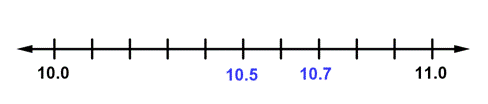 U01_L1_T2_text_image1.png