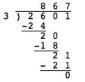 In a long division problem, the dividend is 2601. The divisor is 3. The final quotient is 867. Multiply the first part of the quotient, 8, by the divisor, which equals 24, and place it below the dividend. Subtract 24 from 26, the first two digits in the the dividend, which equals 2. Bring down the zero from the dividend to make 20. Next, multiply the 6 in the quotient by the divisor resulting in 18, which is subtracted from 20 in the line above it. This equals 2. Bring down the 1 from the dividend to make 21. Next, multiply the 7 in the quotient by the divisor resulting in 21, which is subtracted from 21 in the line above it, leaving a remainder of 0.