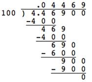 In a long division problem, the dividend is 4.46900. The divisor is 100. The final quotient is .04469. Multiply the first part of the quotient, .04, by the divisor, which equals 400 and is placed below the dividend. Subtract 400 from 4.46, the first 2 digits in the the dividend, which equals 46. Bring down the 9 from the dividend to make 469. Next, multiply the 4 in the quotient by the divisor resulting in 400, which is subtracted from 469 in the line above it. This equals 69. Bring down the 0 from the dividend to make 690. Next, multiply the 6 in the quotient by the divisor resulting in 600, which is subtracted from 690 in the line above it. This equals 90. Bring down the 0 from the dividend to make 900. Next, multiply the 9 in the quotient by the divisor resulting in 900, which is subtracted from 900 in the line above it, leaving a remainder of 0.