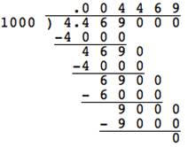In a long division problem, the dividend is 4.469000. The divisor is 1000. The final quotient is .004469. Multiply the first part of the quotient, .004, by the divisor, which equals 4000 and is placed below the dividend. Subtract 4000 from 4.469, the first 4 digits in the the dividend, which equals 4690. Bring down the 0 from the dividend to make 4690. Next, multiply the 4 in the quotient by the divisor resulting in 4000, which is subtracted from 4690 in the line above it. This equals 690. Bring down the 0 from the dividend to make 6900. Next, multiply the 6 in the quotient by the divisor resulting in 6000, which is subtracted from 6900 in the line above it. This equals 900. Bring down the 0 from the dividend to make 9000. Next, multiply the 9 in the quotient by the divisor resulting in 9000, which is subtracted from 9000 in the line above it, leaving a remainder of 0.