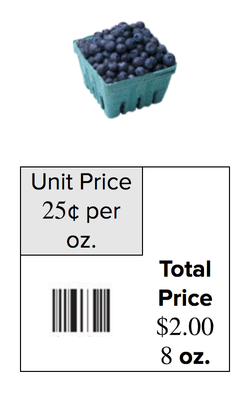 The photo shows a small container of blueberries. The total price is 2 dollars for 8 ounces of blueberries. The unit price is 25 cents per ounce.