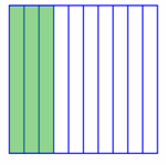 The image shows a square that divided into 10 equal-sized columns. Three columns are completely shaded.
