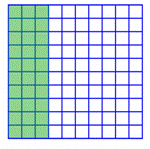 The image shows a square that has 10 columns and 10 rows making 100 equal-sized squares. Three columns are completely shaded.