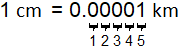 An equation, 1 centimeter equals 0.00001 kilometer, shows the decimal point moving 5 places to the left.
