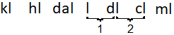 The image shows the metric system: kiloliters, hectoliters, decaliters, liters, deciliters, centiliters, milliliters. Liters to deciliters is 1 place to the right. Liters to centiliters is 2 places to the right.