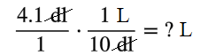 The image shows an equation. 4.1 deciliters  over 1, times, 1 liter over 10 deciliters  equals, blank, liters. The unit deciliters in each fraction is crossed out.