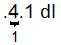 The image shows that 4.1 deciliters equals 0.41 liters. The decimal point in deciliters moves 1 place to the left: 4 is 1 place.