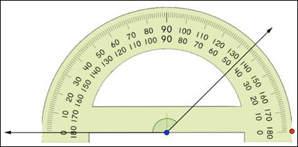 The image shows a protractor measuring an obtuse angle. The vertex aligns with the bottom center of the protractor, one ray aligns with 0, and the other ray aligns at between 130 and 140 degrees
