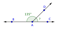 An image shows that line B C passes through points B, A, and C. Ray A D extends from line B C at point A. Angle B A D  is labeled 135 degrees. Angle D A C is labeled with a question mark.