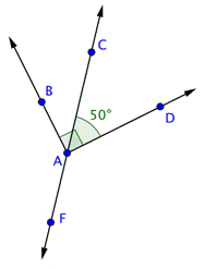 An image shows line F A C and 2 rays that start from point A: ray A B and ray A D.  The line and rays create the following angles: F A B, B A C, C A D, and D A F. Angle B A C and angle C A D make a right angle, B A D. Angle C A D is labeled 50 degrees.