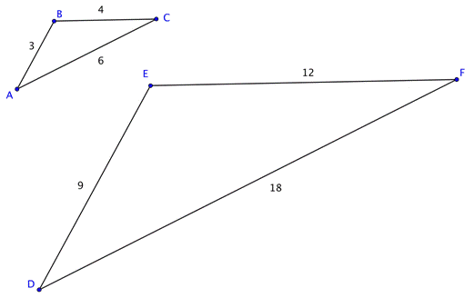 The image shows two similar triangles, A B C and D E F. Triangle A B C is smaller than triangle D E F. In triangle A B C, side A B is 3, side B C is 4, and side C A is 6. In triangle D E F, side D E is 9, side E F is 12, and side F D is 18.