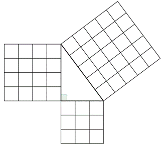 An illustration shows the original side labeled 3 with a 3-by-3 grid to represent 3 squared, or 9. It shows the original side labeled 4 with a 4-by-4 grid to represent 4 squared, or 16. It shows the original side labeled 5 with a 5-by-5 to represent 5 squared, or 25.