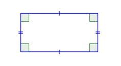 The image shows a rectangle that has its four right angles marked. The opposite sides are parallel to one another and the lengths of each set of opposite sides are equal.