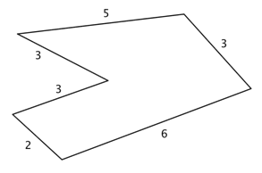 An image shows a multi-sided polygon that side lengths labeled as 5, 3, 6, 2, 3, and 3.