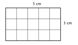 The image shows a rectangle that measures 5 centimeters by 3 centimeters is shown as a grid that has 5 columns and 3 rows. The grid forms 15 equal sized squares.