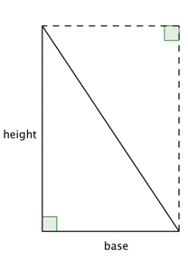An image shows a rectangle that is cut diagonally to create two right triangles with the same height and base.