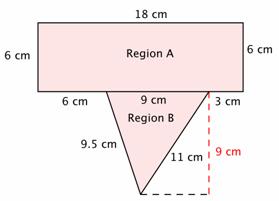 An image shows a polygon that is made up of a rectangle labeled Region A and a triangle labeled Region B. The length of the rectangle is 18 centimeters and the width is 6 centimeters. The base of the triangle is 9 centimeters and the height is 9 centimeters.