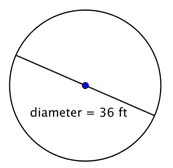 The image shows a circle with a diameter of 36 feet.