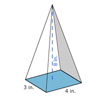 The image shows a transparent figure with a rectangular base that rises to a point. The rectangular base has sides 3 inches and 4 inches. The height is 8 inches.