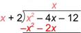 An image shows a long division problem. The dividend is X squared minus 4 X minus 12. The divisor is X plus 2. The first part of the quotient is X. Multiply the quotient, X, by the divisor. Rewrite the result, X squared plus 2 X, as its opposite, negative X squared minus 2 X. Add to the dividend.