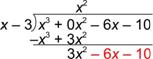 An image shows a long division problem. The dividend is X cubed plus 0 X squared minus 6 X minus 10. The divisor is X minus 3. The first part of the quotient is X squared. Multiply the first part of the quotient, X squared, by the divisor, which equals negative X cubed plus 3 X squared. This line is subtracted from the dividend. Then add, which results in 3 X squared. Bring down the rest of the dividend, resulting in 3 X squared minus 6 X minus 10.
