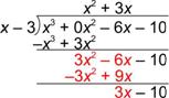 An image shows a long division problem. The dividend is X cubed plus 0 X squared minus 6 X minus 10. The divisor is X minus 3. The first part of the quotient is X squared. Multiply the first part of the quotient, X squared, by the divisor, which equals open parenthesis, X cubed minus 3 X squared, close parenthesis. This line is subtracted from the dividend. Rewrite the subtraction using the opposite of the expression. Then add, which results in 3 X squared. Bring down the rest of the dividend, resulting in 3 X squared minus 6 X minus 10. Next, 3 X is added to the quotient making it X squared plus 3 X. The 3 X in the quotient is multiplied by the divisor resulting in, open parenthesis, 3 X squared minus 9 X, close parenthesis, which is subtracted from the line above it. This equals 3 X minus 10.
