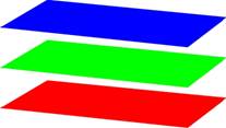 The image shows three non-intersecting planes.