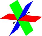 The image shows three planes all intersecting in the middle, creating a star-like form.