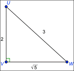 An image shows right triangle U V W. Side U V is adjacent to angle U and it is labeled 2. Side V W is opposite angle U and it is labeled the square root of 5. Side U W is the hypotenuse and it is labeled 3.