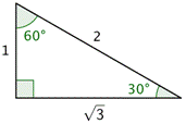 An image shows a triangle that has a 30-degree angle, a 60-degree angle, and a 90-degree angle. The hypotenuse is labeled 2. The side opposite the 30-degree angle is labeled 1. The side opposite the 60-degree angle is labeled the square root of 3.