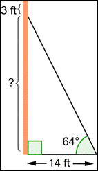 An image shows the guy wire, the telephone pole from the base to where the guy wire is attached 3 feet below the top of the pole, and the ground make a right triangle. The guy wire is the hypotenuse and is not labeled. The telephone pole is opposite the 64-degree angle and it is labeled with a question mark. The ground is adjacent to the 64-degree angle and it is labeled 14 feet.
