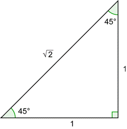 An image shows a 45-degree, 45-degree, 90-degree right triangle. The hypotenuse is labeled the square root of 2 and the legs are labeled 1.