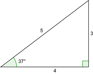 An image shows a right triangle with a 37-degree angle and a 90-degree angle. The hypotenuse is labeled 5. The side adjacent to the 37-degree angle is labeled 4. The side opposite the 37-degree angle is labeled 3.