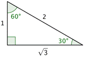 An image shows a 30-degree, 60-degree, 90-degree right triangle. The hypotenuse is labeled 2. The side opposite the 30-degree angle is labeled 1. The side adjacent to the 30-degree angle is labeled the square root of 3.