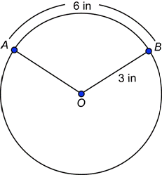 An image shows a circle with central angle A O B. The center is point O and points A and B are on edges of the circle. It has a radius, R, labeled 3 inches and an arc length, S, labeled 6 inches.