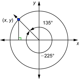U19_L2_T2_8
